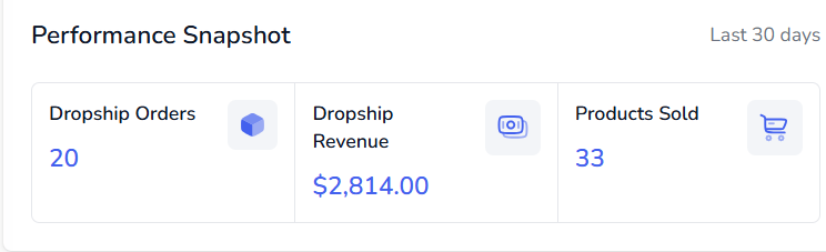 Dashboard Performance Snapshot card showing Dropship Orders, Dropship Revenue, and Products Sold over the last 30 days